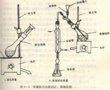 凱氏定氮法 凱氏定氮法